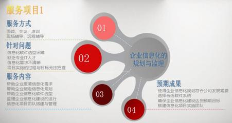 企業(yè)信息化的規(guī)劃與監(jiān)理 傳統(tǒng)品牌轉型升級的關鍵路徑