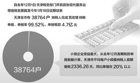 天津信息技術(shù)咨詢公司如何合法優(yōu)化稅收 一個合同少交40%稅的案例分析