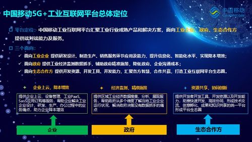 落戶獅山 京東數字產業園以信息技術新賦能，助力企業數智化騰飛