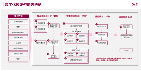 星宇股份攜手賽意信息共建智慧星宇，打造汽車部件行業數字化標桿解決方案