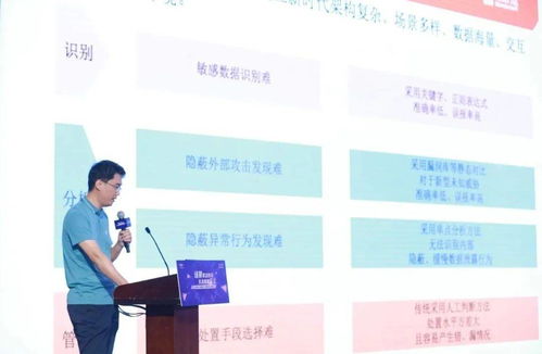 數據資產智能化安全管控的賦能者 | 明朝萬達榮獲“新一代信息技術創新企業”稱號